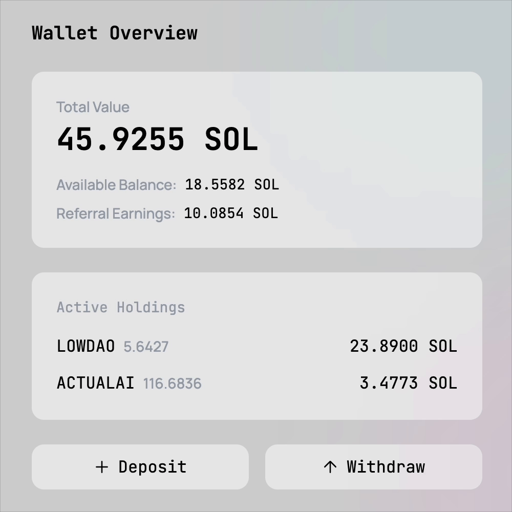 Secure Platform